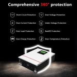 1250VA 1000W 12V Off-Grid Solar Inverter Pure Sine Wave Inverter 40A MPPT Solar Charge Controller IPS System