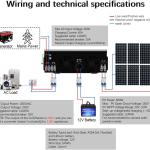 1250VA 1000W 12V Off-Grid Solar Inverter Pure Sine Wave Inverter 40A MPPT Solar Charge Controller IPS System